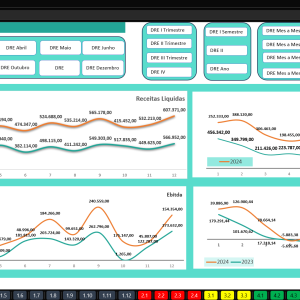 DRE Gerencial 7.0 - Imagem 3