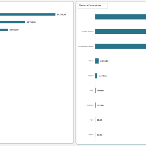 Finanças Empresariais - Imagem 4