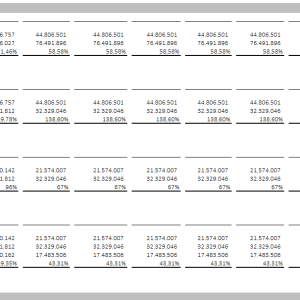 Indicadores Financeiros - Imagem 3