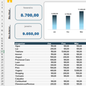 Planilha de Gastos Mensais Completa - Imagem 4