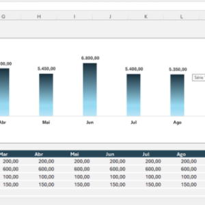 Planilha de Gastos Empresariais Simplificado - Imagem 3