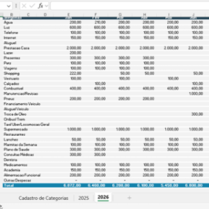 Planilha de Gastos Empresariais Simplificado - Imagem 4