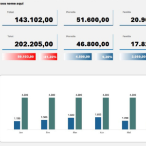 Planilha de Gastos Mensais Completa - Imagem 6